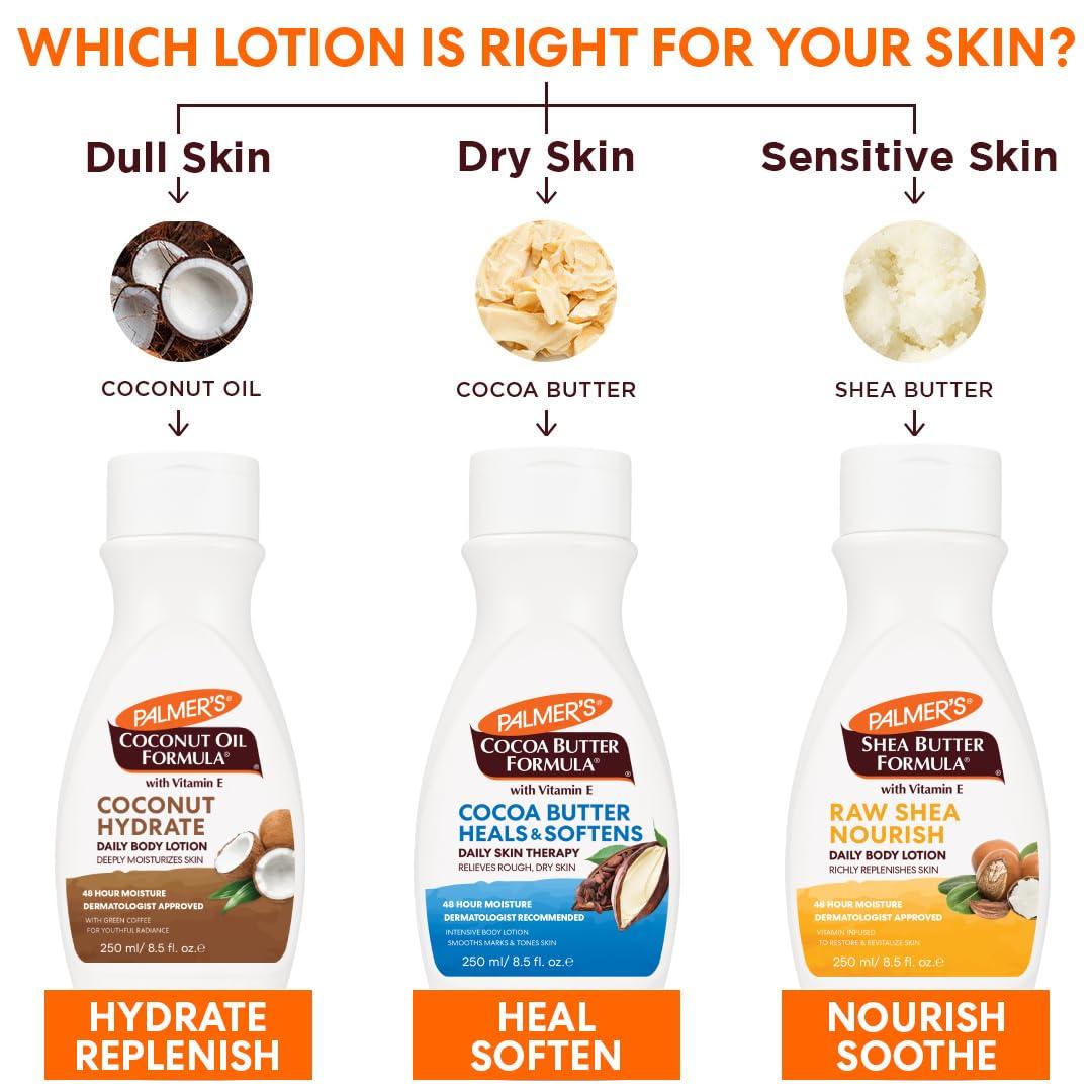 imagePalmers Body Lotion for Women amp Men Variety Pack Vitamin E Lotion Set for Dry Skin 48 Hour Moisturization 85 oz flip cap bottles Pack of 3